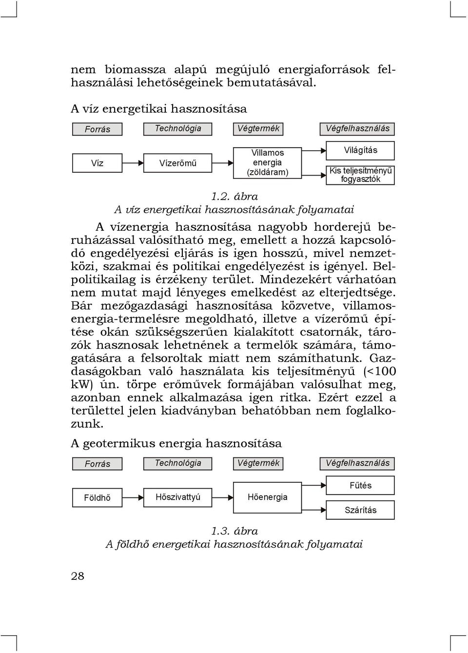 nemzetközi, szakmai és politikai engedélyezést is igényel. Belpolitikailag is érzékeny terület. Mindezekért várhatóan nem mutat majd lényeges emelkedést az elterjedtsége.