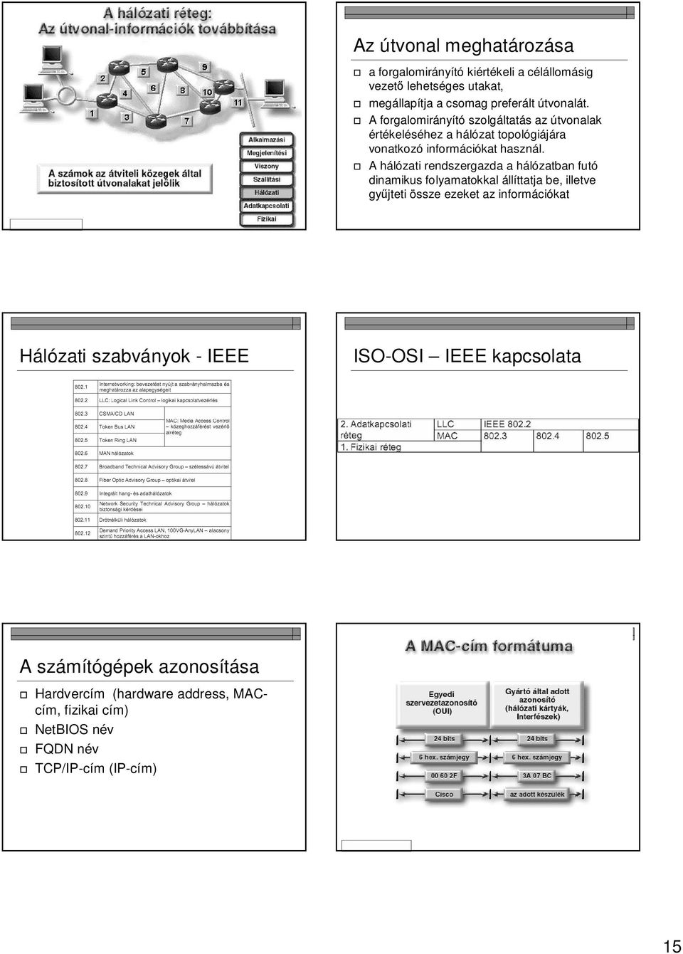 A hálózati rendszergazda a hálózatban futó dinamikus folyamatokkal állíttatja be, illetve gyjteti össze ezeket az információkat Hálózati