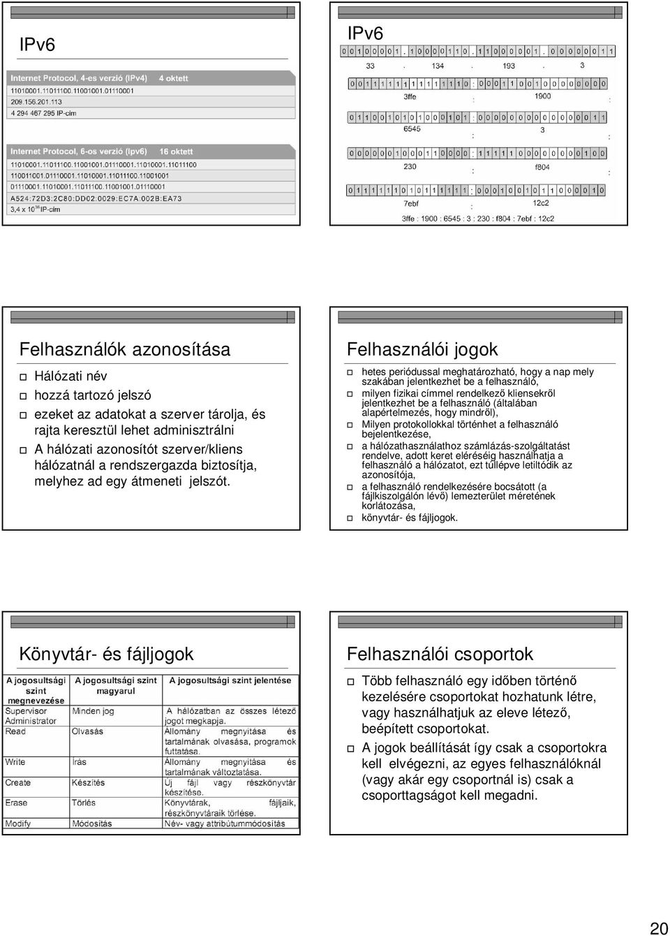 Felhasználói jogok hetes periódussal meghatározható, hogy a nap mely szakában jelentkezhet be a felhasználó, milyen fizikai címmel rendelkez kliensekrl jelentkezhet be a felhasználó (általában