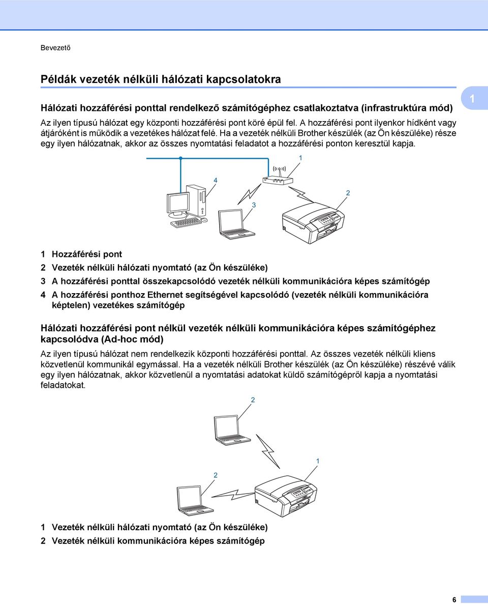 Ha a vezeték nélküli Brother készülék (az Ön készüléke) része egy ilyen hálózatnak, akkor az összes nyomtatási feladatot a hozzáférési ponton keresztül kapja.