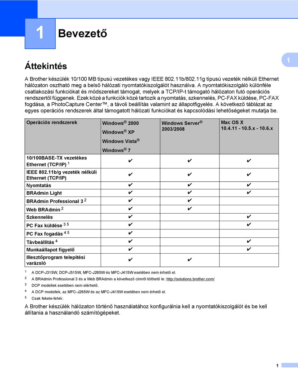 Ezek közé a funkciók közé tartozik a nyomtatás, szkennelés, PC-FAX küldése, PC-FAX fogdása, a PhotoCapture Center, a távoli beállítás valamint az állapotfigyelés.