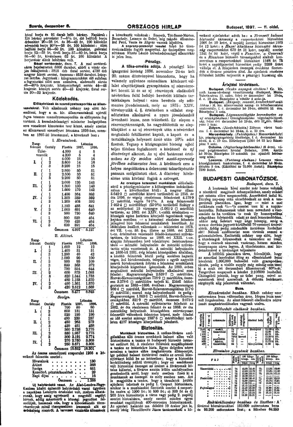 kilonkint, galicziai borju 52 58 frt, tiroli borju 57 60 frt, bécsi borju 56 60 frt, kivételesen 62 frt. kilónként A borjuvásár élénk lefolyású volt. Béosl sertésvás'ár, decz. 7.