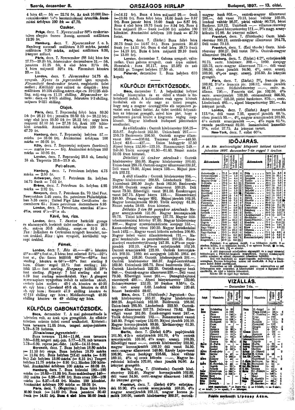 10 márka, januári szállitásra 9.20 márka, májusi szállitásra 9.50, Irányzat szilárd. Páris, decz. 7. Nyersczukor (88 fok) kész áru 27.75 28.25 frk, fehérczukor deczemberre 31. frk, januárra 31.