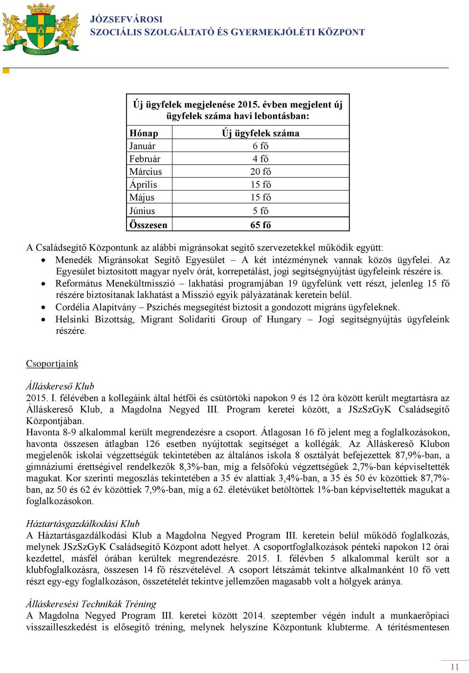 alábbi migránsokat segítő szervezetekkel működik együtt: Menedék Migránsokat Segítő Egyesület A két intézménynek vannak közös ügyfelei.