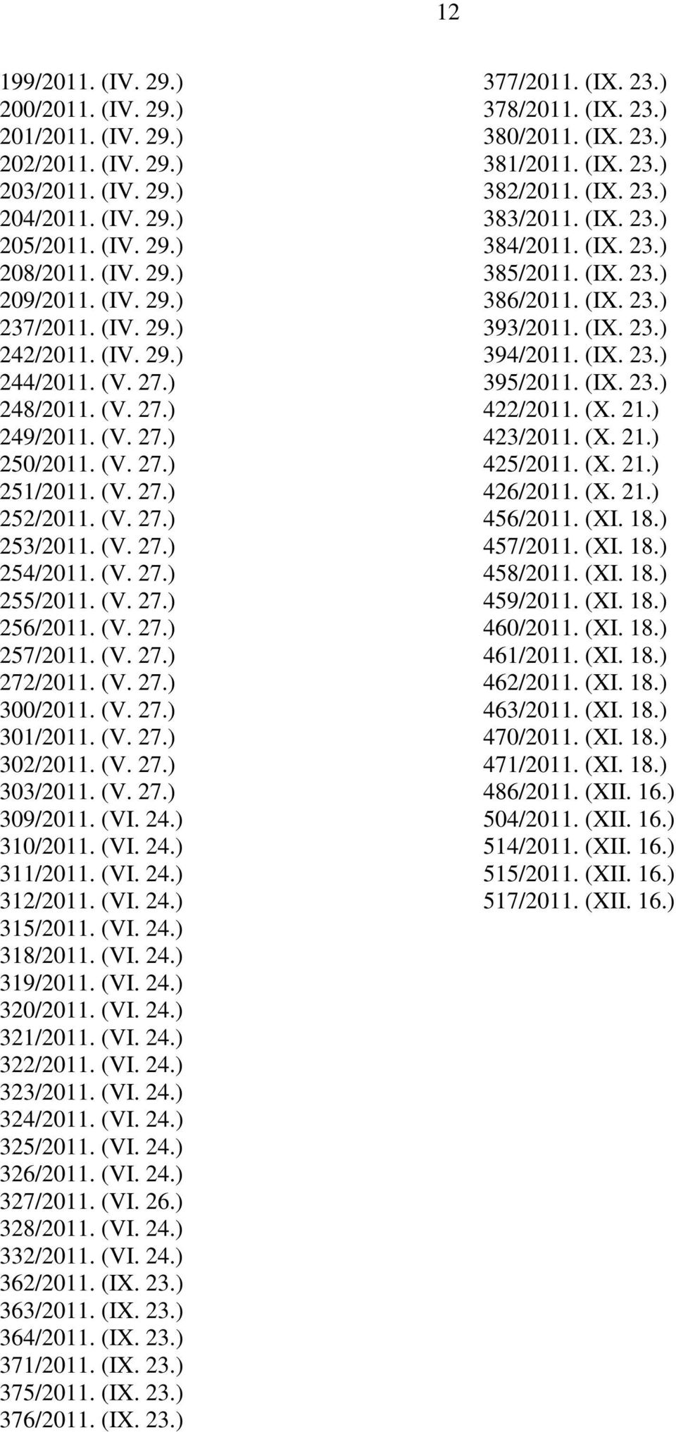 (V. 27.) 272/2011. (V. 27.) 300/2011. (V. 27.) 301/2011. (V. 27.) 302/2011. (V. 27.) 303/2011. (V. 27.) 309/2011. (VI. 24.) 310/2011. (VI. 24.) 311/2011. (VI. 24.) 312/2011. (VI. 24.) 315/2011. (VI. 24.) 318/2011.