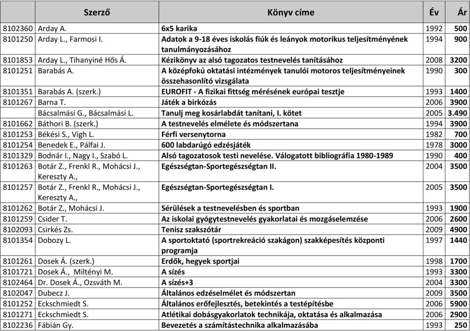 Kézikönyv az alsó tagozatos testnevelés tanításához 2008 3200 8101251 Barabás A.