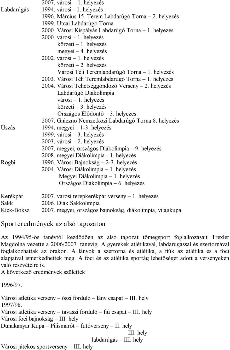 helyezés 2003. Városi Téli Teremlabdarúgó Torna 1. helyezés 2004. Városi Tehetséggondozó Verseny 2. helyezés Labdarúgó Diákolimpia városi 1. helyezés körzeti 3. helyezés Országos Elődöntő 3.