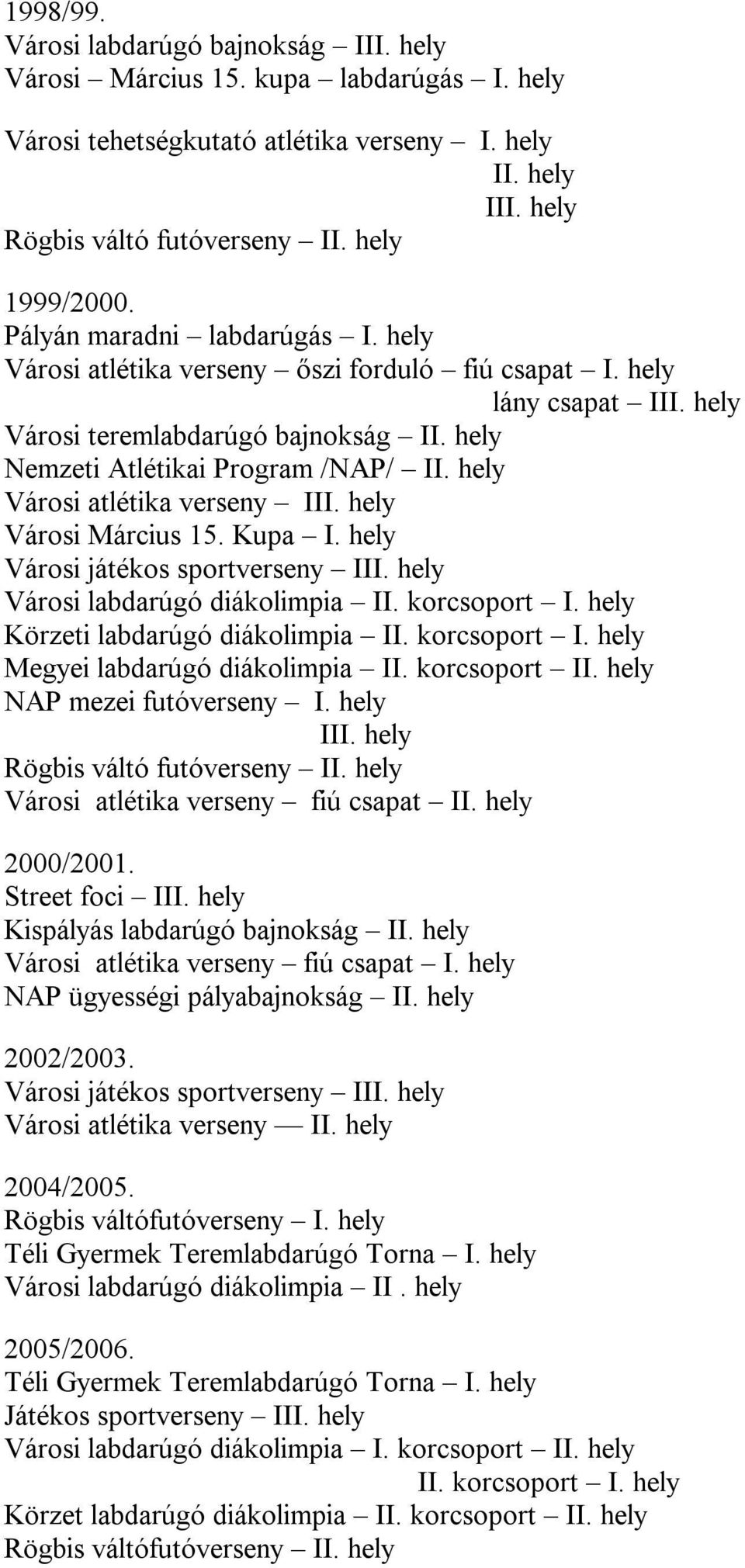 hely Városi atlétika verseny III. hely Városi Március 15. Kupa I. hely Városi játékos sportverseny III. hely Városi labdarúgó diákolimpia II. korcsoport I. hely Körzeti labdarúgó diákolimpia II.