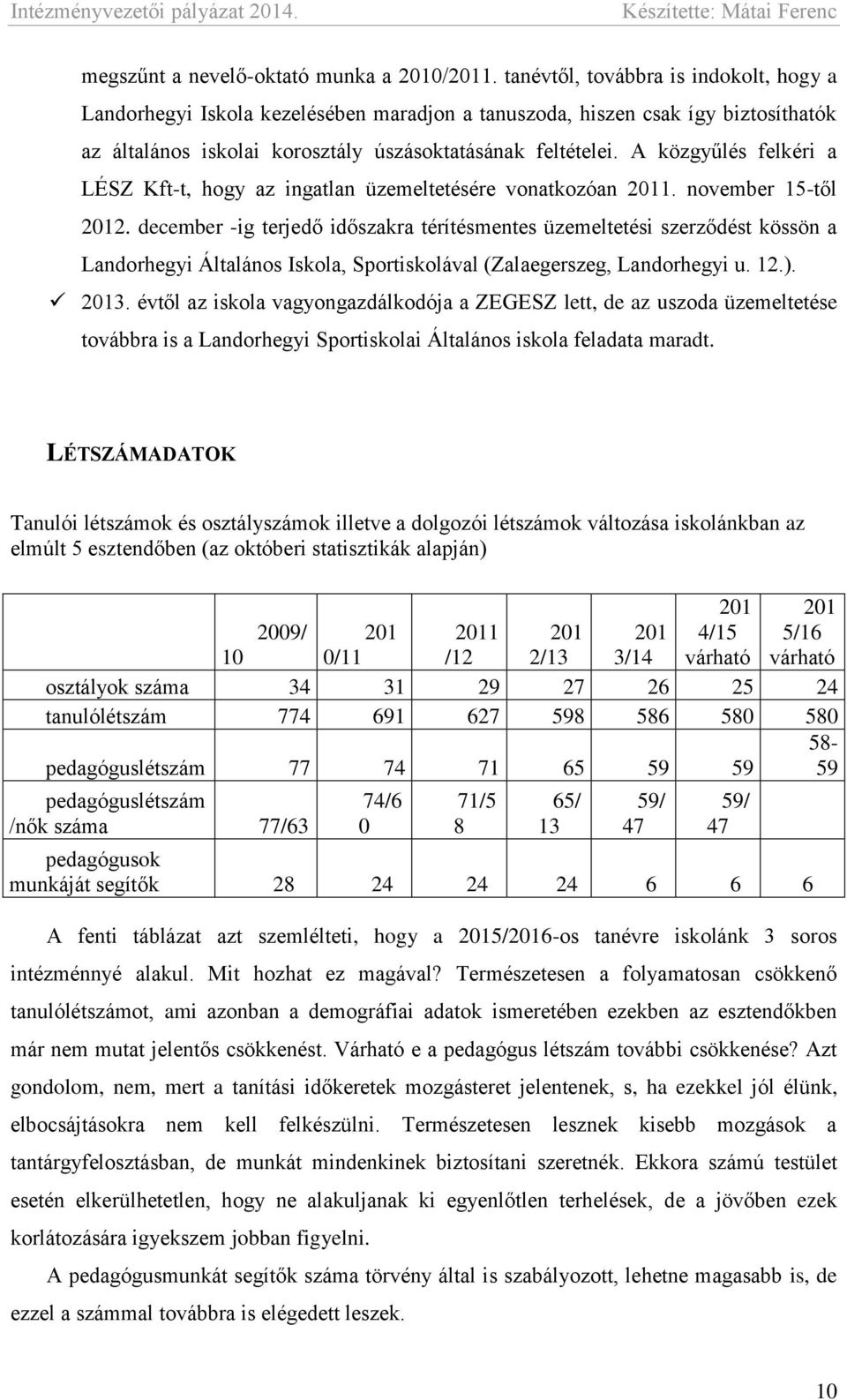 A közgyűlés felkéri a LÉSZ Kft-t, hogy az ingatlan üzemeltetésére vonatkozóan 2011. november 15-től 2012.