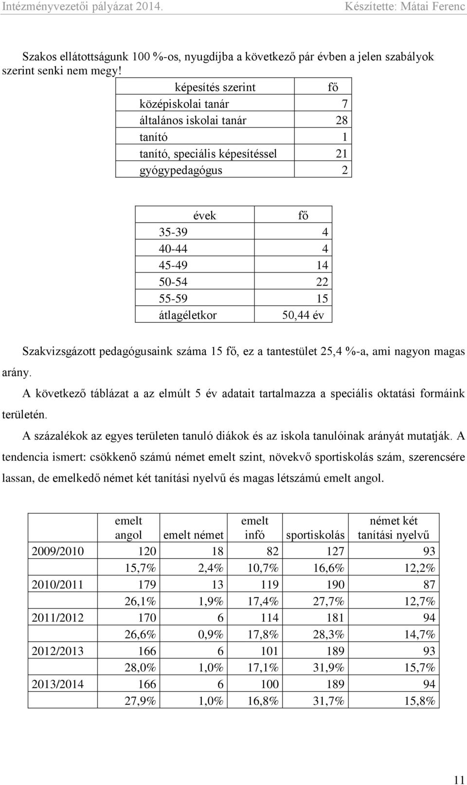 év Szakvizsgázott pedagógusaink száma 15 fő, ez a tantestület 25,4 %-a, ami nagyon magas arány. A következő táblázat a az elmúlt 5 év adatait tartalmazza a speciális oktatási formáink területén.