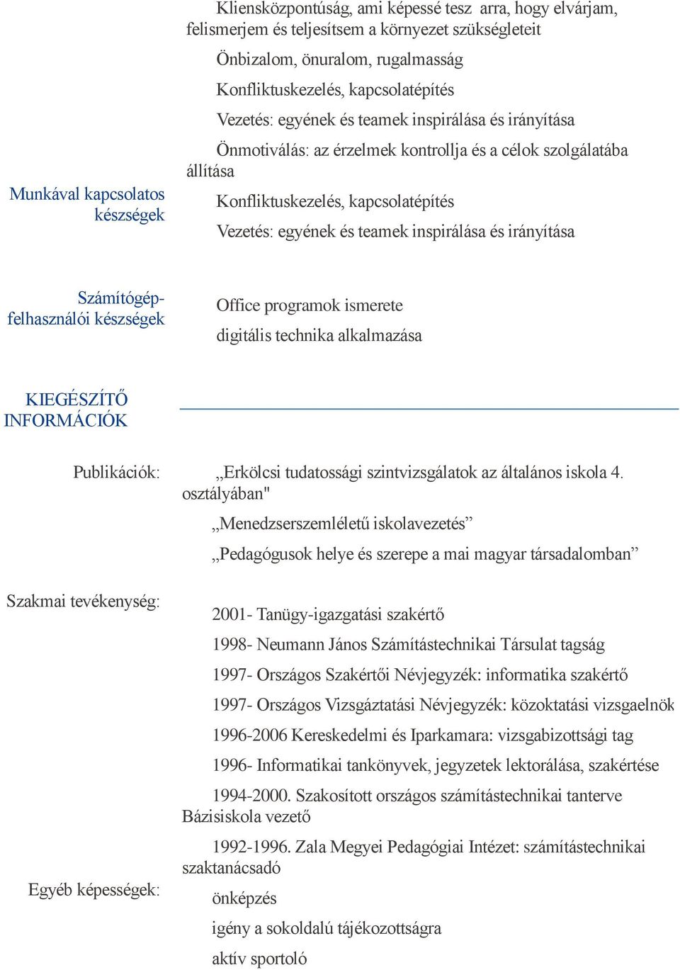 inspirálása és irányítása Számítógépfelhasználói készségek Office programok ismerete digitális technika alkalmazása KIEGÉSZÍTŐ INFORMÁCIÓK Publikációk: Szakmai tevékenység: Egyéb képességek: Erkölcsi