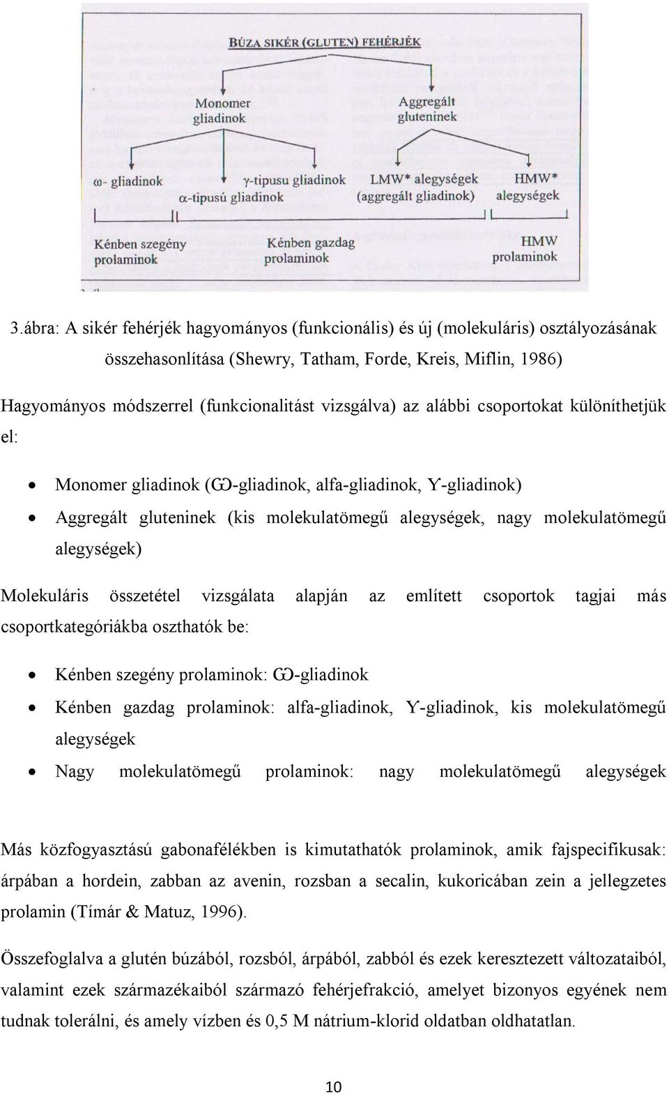 Molekuláris összetétel vizsgálata alapján az említett csoportok tagjai más csoportkategóriákba oszthatók be: Kénben szegény prolaminok: Ѡ-gliadinok Kénben gazdag prolaminok: alfa-gliadinok,