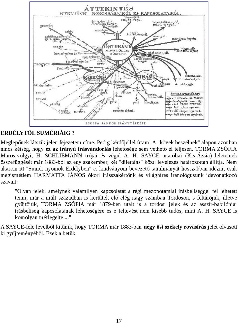 SCHLIEMANN trójai és végül A. H. SAYCE anatóliai (Kis-Ázsia) leleteinek összefüggését már 1883-ból az egy szakember, két "dilettáns" közti levelezés határozottan állítja.