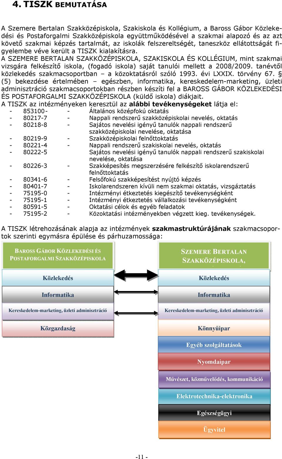 A SZEMERE BERTALAN SZAKKÖZÉPISKOLA, SZAKISKOLA ÉS KOLLÉGIUM, mint szakmai vizsgára felkészítő iskola, (fogadó iskola) saját tanulói mellett a 2008/2009.