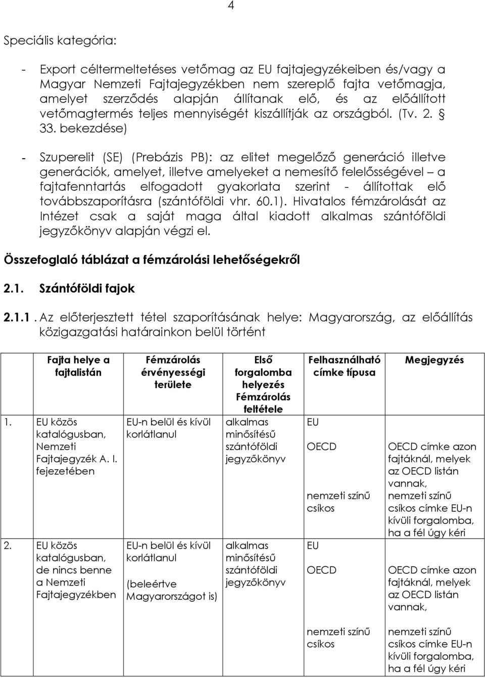 bekezdése) - Szuperelit (SE) (Prebázis PB): az elitet megelőző generáció illetve generációk, amelyet, illetve amelyeket a nemesítő felelősségével a fajtafenntartás elfogadott gyakorlata szerint -