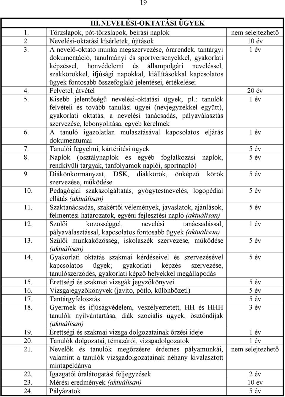 napokkal, kiállításokkal kapcsolatos ügyek fontosabb összefoglaló jelentései, értékelései 4. Felvétel, átvétel 20 év 5. Kisebb jelentőségű nevelési-oktatási ügyek, pl.