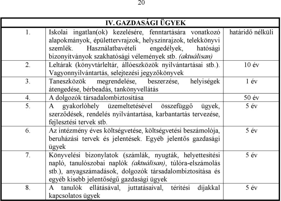 Taneszközök megrendelése, beszerzése, helyiségek 1 év átengedése, bérbeadás, tankönyvellátás 4. A dolgozók társadalombiztosítása 50 év 5.