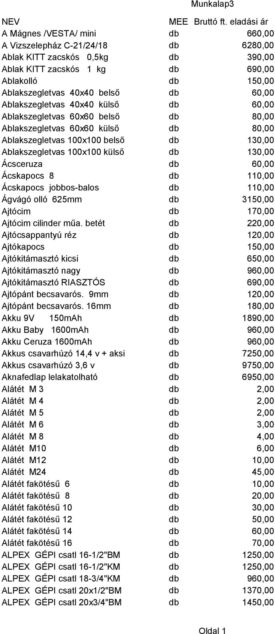 60,00 Ablakszegletvas 40x40 külső db 60,00 Ablakszegletvas 60x60 belső db 80,00 Ablakszegletvas 60x60 külső db 80,00 Ablakszegletvas 100x100 belső db 130,00 Ablakszegletvas 100x100 külső db 130,00