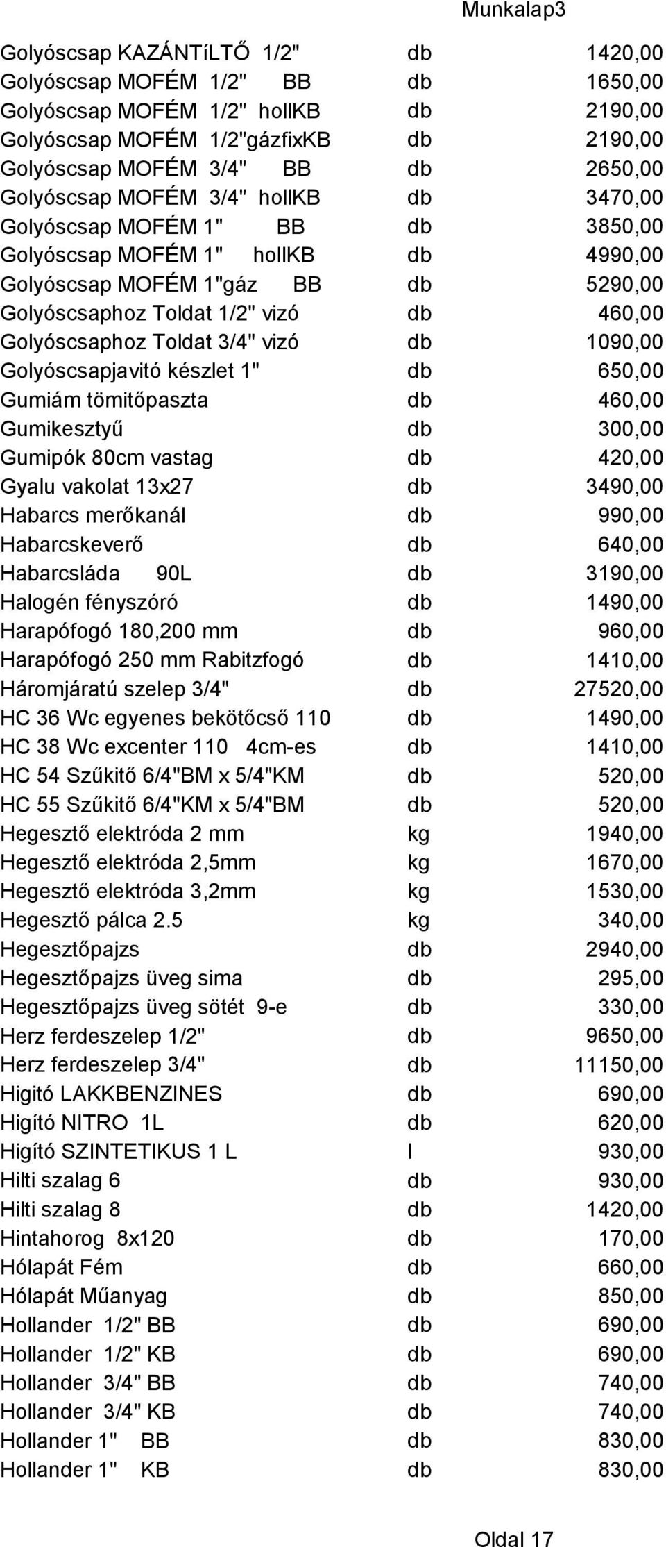 3470,00 db 3850,00 db 4990,00 db 5290,00 db 460,00 db 1090,00 db 650,00 db 460,00 Gumiám tömitőpaszta Gumikesztyű db 300,00 Gumipók 80cm vastag db 420,00 Gyalu vakolat 13x27 db 3490,00 Habarcs