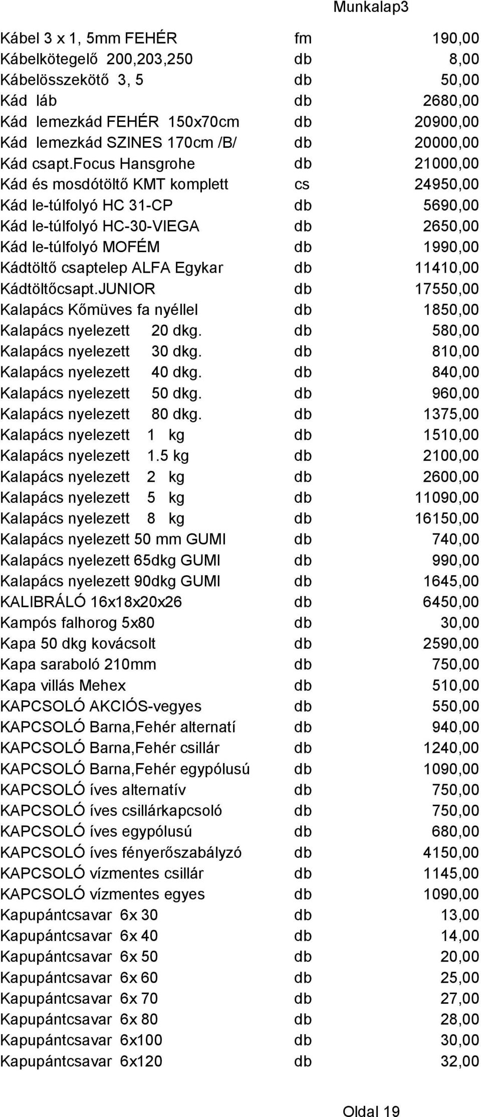 focus Hansgrohe db 21000,00 Kád és mosdótöltő KMT komplett cs 24950,00 Kád le-túlfolyó HC 31-CP db 5690,00 Kád le-túlfolyó HC-30-VIEGA db 2650,00 Kád le-túlfolyó MOFÉM db 1990,00 Kádtöltő csaptelep