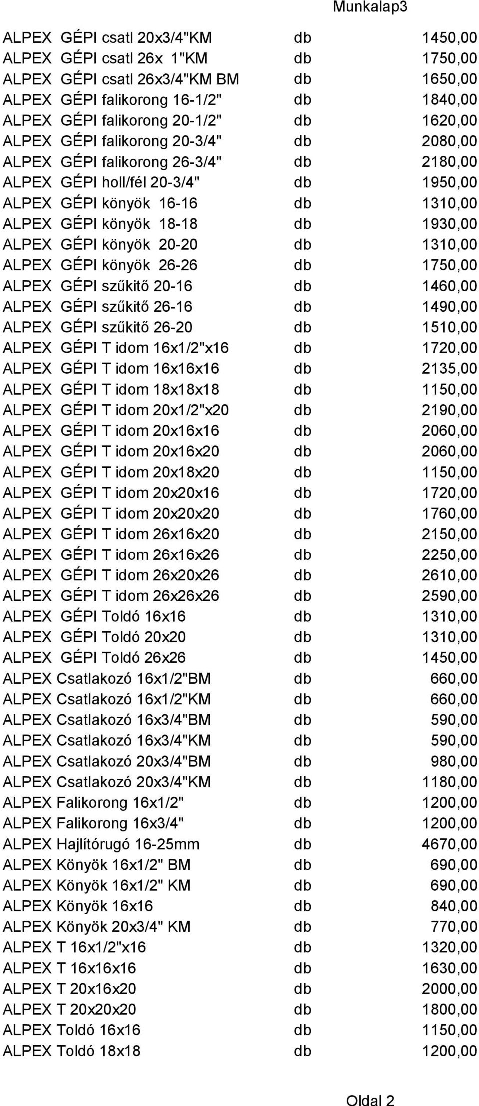 1930,00 ALPEX GÉPI könyök 20-20 db 1310,00 ALPEX GÉPI könyök 26-26 db 1750,00 ALPEX GÉPI szűkitő 20-16 ALPEX GÉPI szűkitő 26-16 db 1460,00 db 1490,00 db 1510,00 ALPEX GÉPI szűkitő 26-20 ALPEX GÉPI T