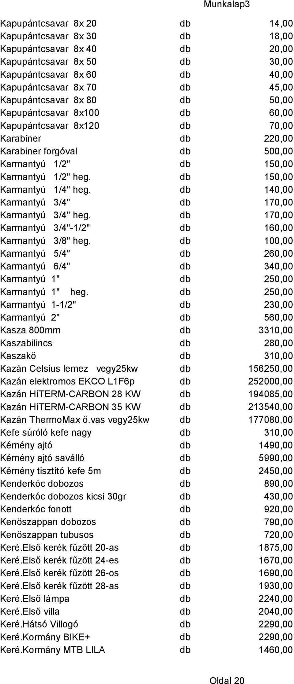 db 140,00 Karmantyú 3/4" db 170,00 Karmantyú 3/4" heg. db 170,00 Karmantyú 3/4"-1/2" db 160,00 Karmantyú 3/8" heg.