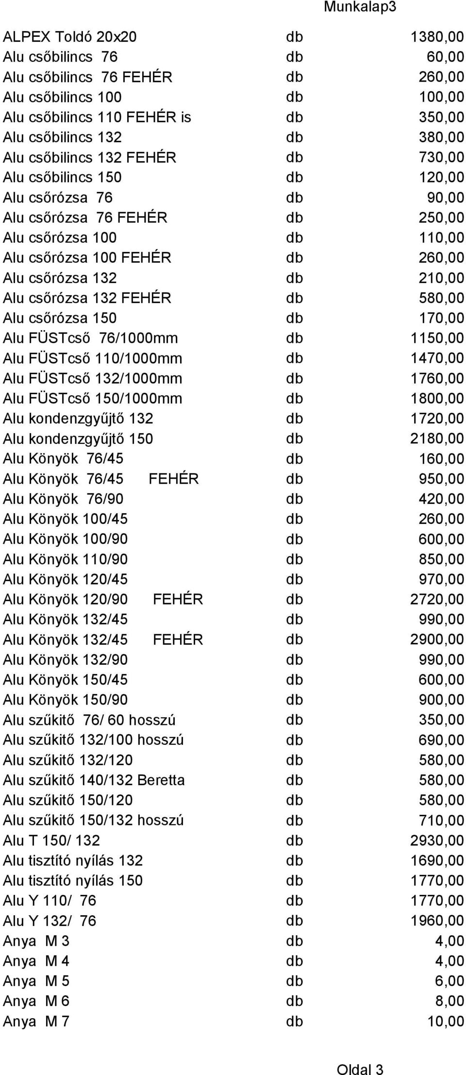 210,00 Alu csőrózsa 132 FEHÉR db 580,00 Alu csőrózsa 150 db 170,00 Alu FÜSTcső 76/1000mm db 1150,00 Alu FÜSTcső 110/1000mm db 1470,00 Alu FÜSTcső 132/1000mm db 1760,00 Alu FÜSTcső 150/1000mm db