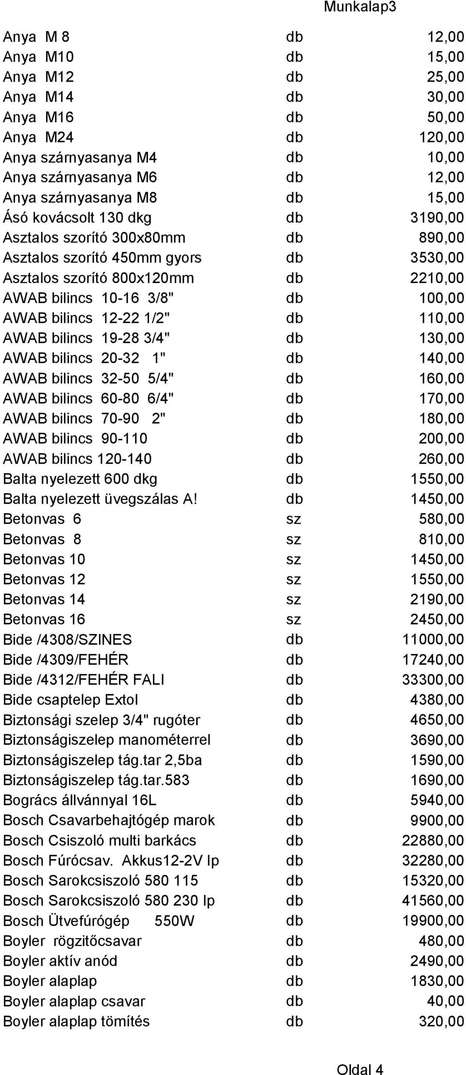 1/2" db 110,00 AWAB bilincs 19-28 3/4" db 130,00 AWAB bilincs 20-32 1" db 140,00 AWAB bilincs 32-50 5/4" db 160,00 AWAB bilincs 60-80 6/4" db 170,00 AWAB bilincs 70-90 2" db 180,00 AWAB bilincs