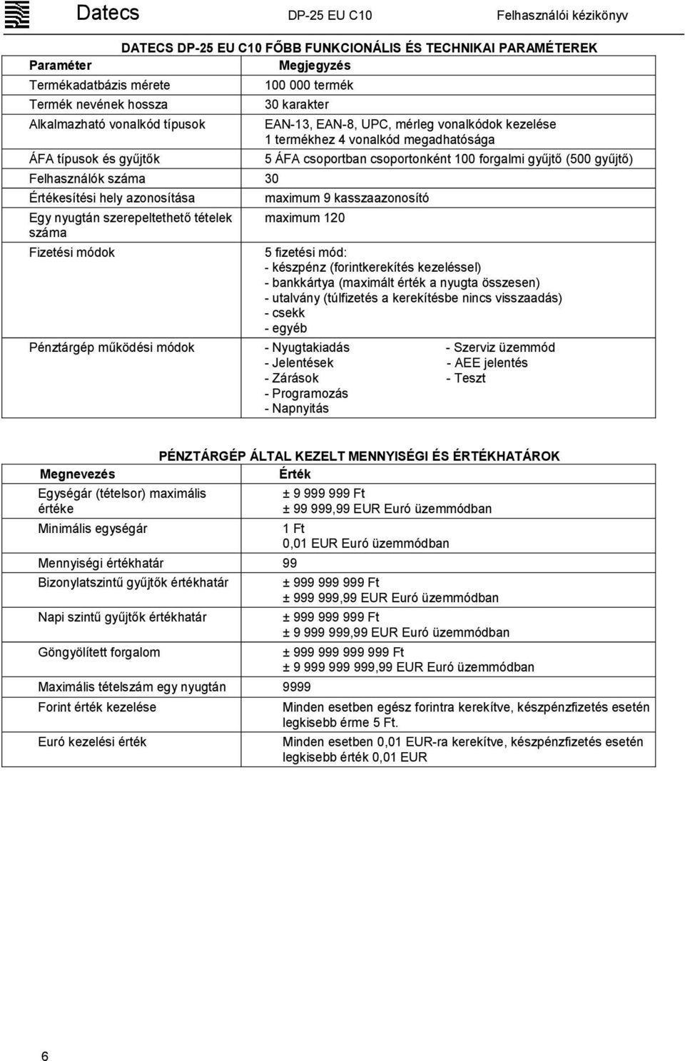 vonalkódok kezelése 1 termékhez 4 vonalkód megadhatósága 5 ÁFA csoportban csoportonként 100 forgalmi gyűjtő (500 gyűjtő) maximum 9 kasszaazonosító maximum 120 5 fizetési mód: - készpénz