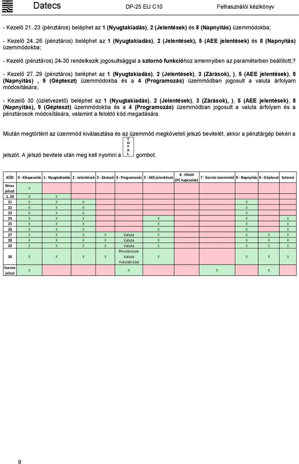 paraméterben beállított;? - Kezelő 27.