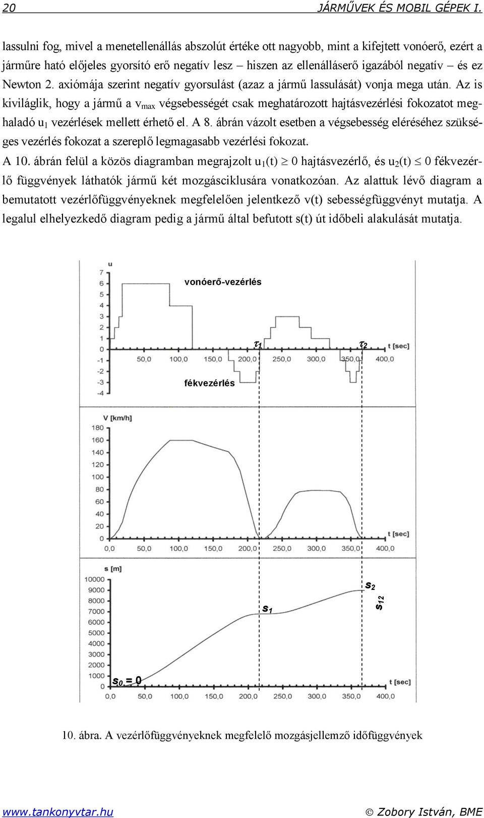 Newton 2. axiómája szerint negatív gyorsulást (azaz a jármű lassulását) vonja mega után.