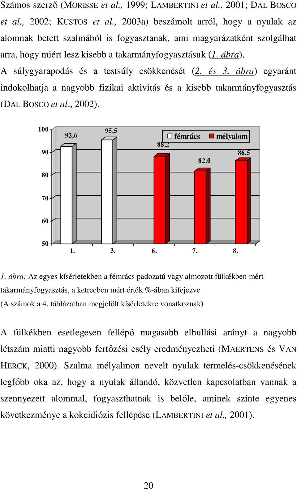 A súlygyarapodás és a testsúly csökkenését (2. és 3. ábra) egyaránt indokolhatja a nagyobb fizikai aktivitás és a kisebb takarmányfogyasztás (DAL BOSCO et al., 2002).