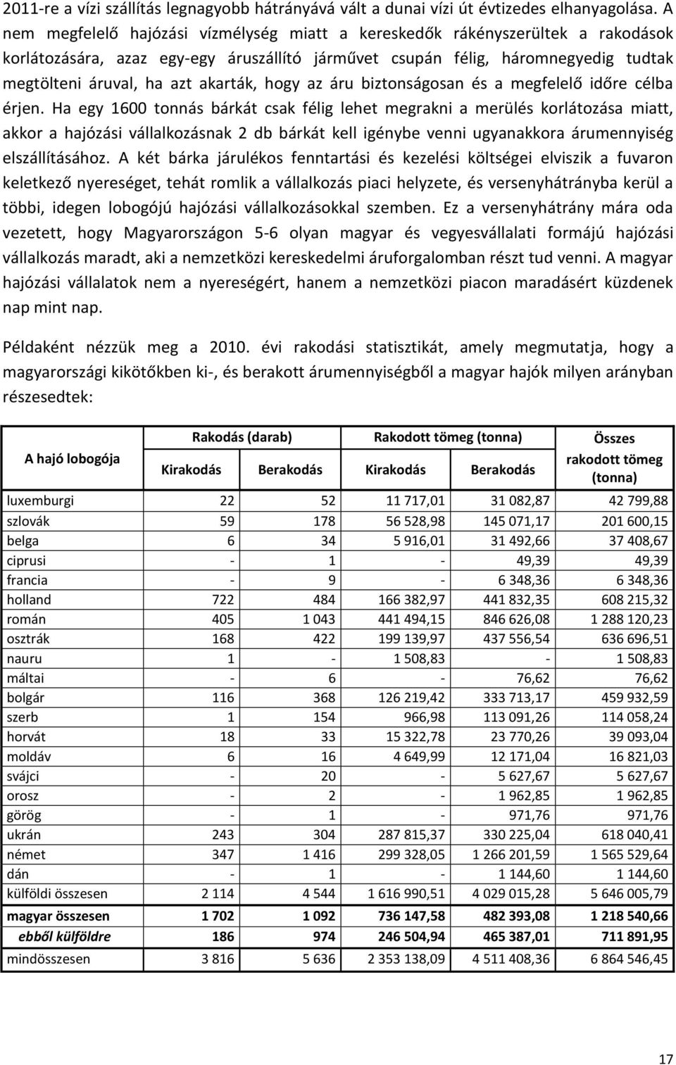 akarták, hogy az áru biztonságosan és a megfelelő időre célba érjen.