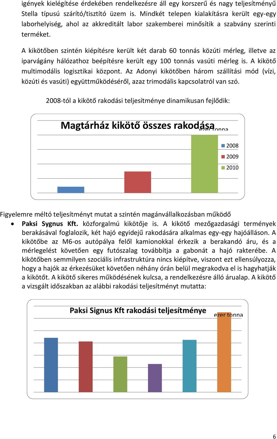 A kikötőben szintén kiépítésre került két darab 60 tonnás közúti mérleg, illetve az iparvágány hálózathoz beépítésre került egy 100 tonnás vasúti mérleg is. A kikötő multimodális logisztikai központ.