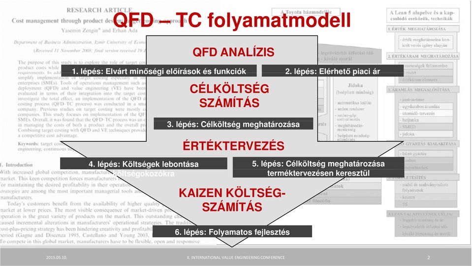 lépés: Célköltség meghatározása ÉRTÉKTERVEZÉS 4. lépés: Költségek lebontása 5.