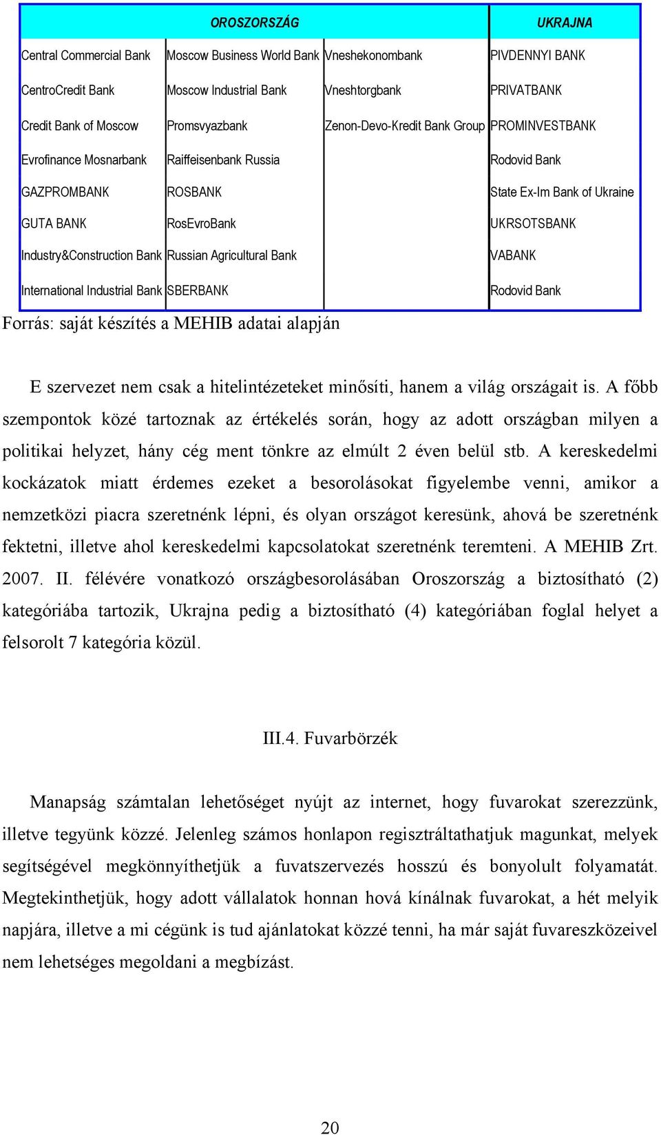 Industry&Construction Bank Russian Agricultural Bank International Industrial Bank SBERBANK VABANK Rodovid Bank Forrás: saját készítés a MEHIB adatai alapján E szervezet nem csak a hitelintézeteket