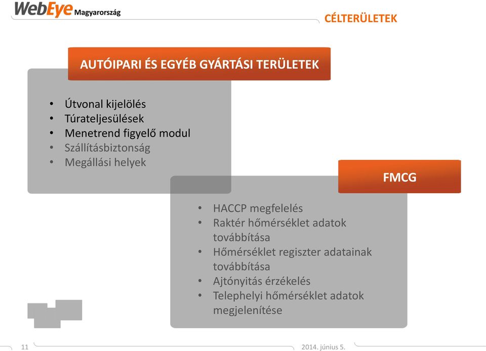 HACCP megfelelés Raktér hőmérséklet adatok továbbítása Hőmérséklet regiszter