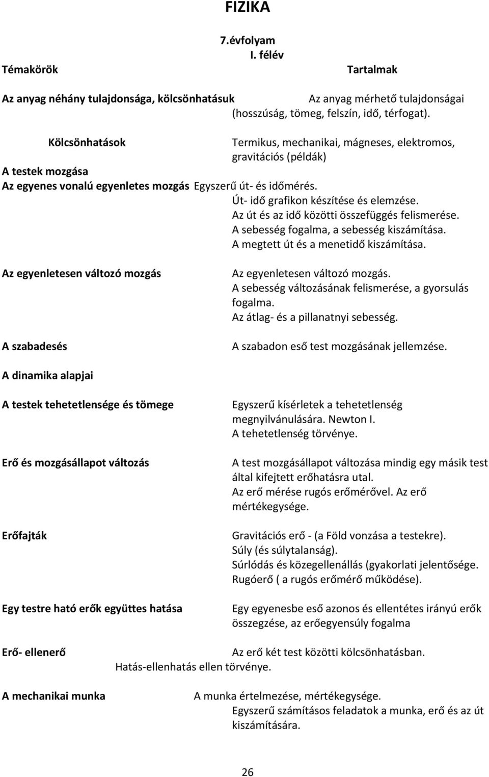 Az út és az idő közötti összefüggés felismerése. A sebesség fogalma, a sebesség kiszámítása. A megtett út és a menetidő kiszámítása.