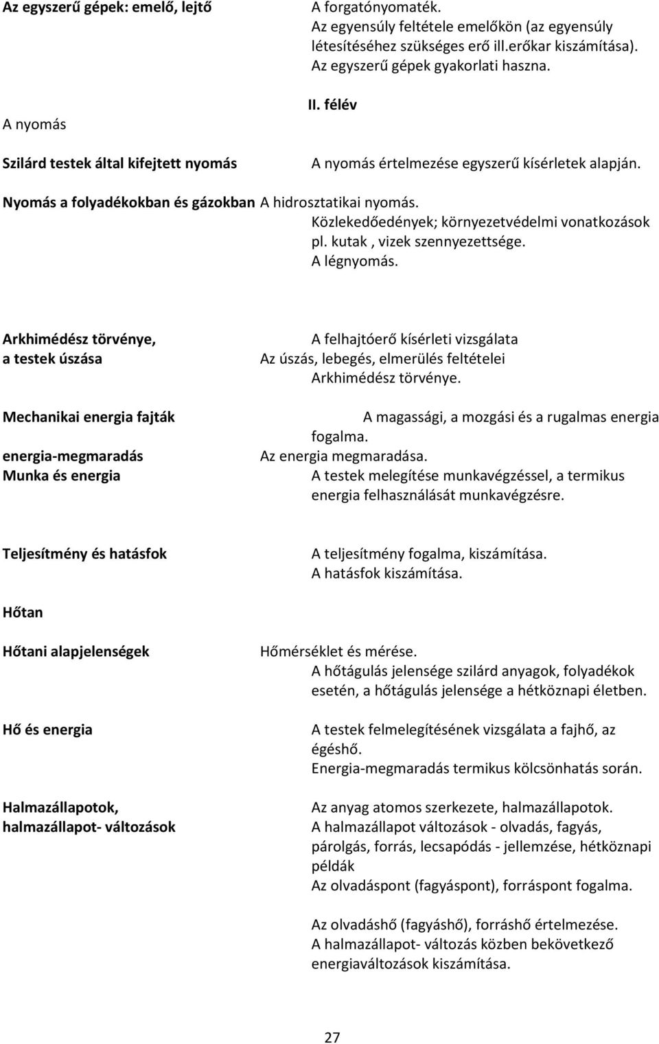 Közlekedőedények; környezetvédelmi vonatkozások pl. kutak, vizek szennyezettsége. A légnyomás.