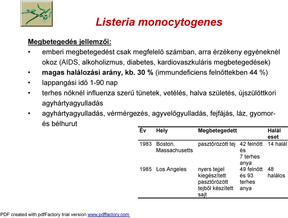 30 % (immundeficiens felnőttekben 44 %) lappangási idő 1-90 nap terhes nőknél influenza szerű tünetek, vetélés, halva születés, újszülöttkori agyhártyagyulladás