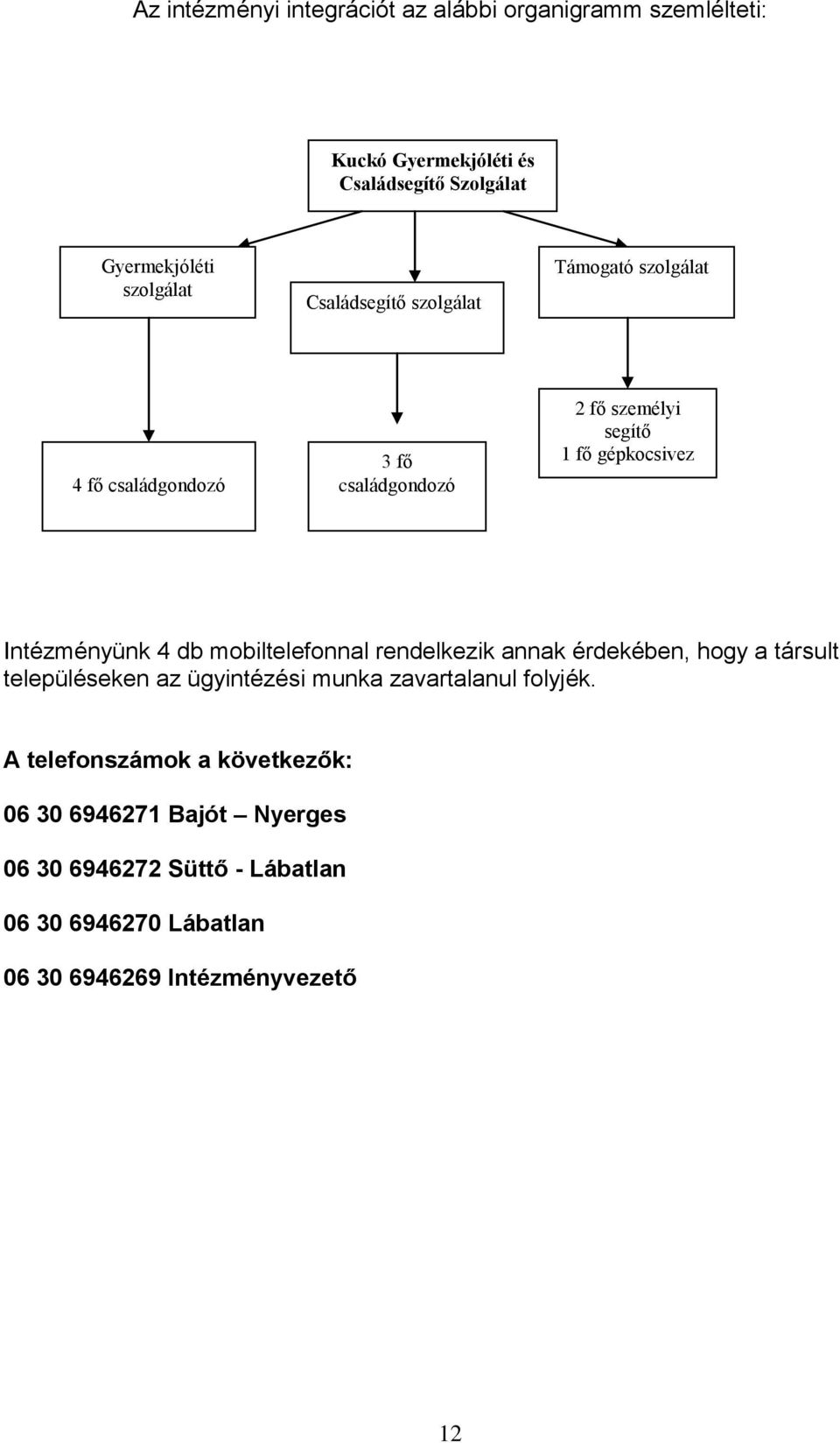 4 db mobiltelefonnal rendelkezik annak érdekében, hogy a társult településeken az ügyintézési munka zavartalanul folyjék.