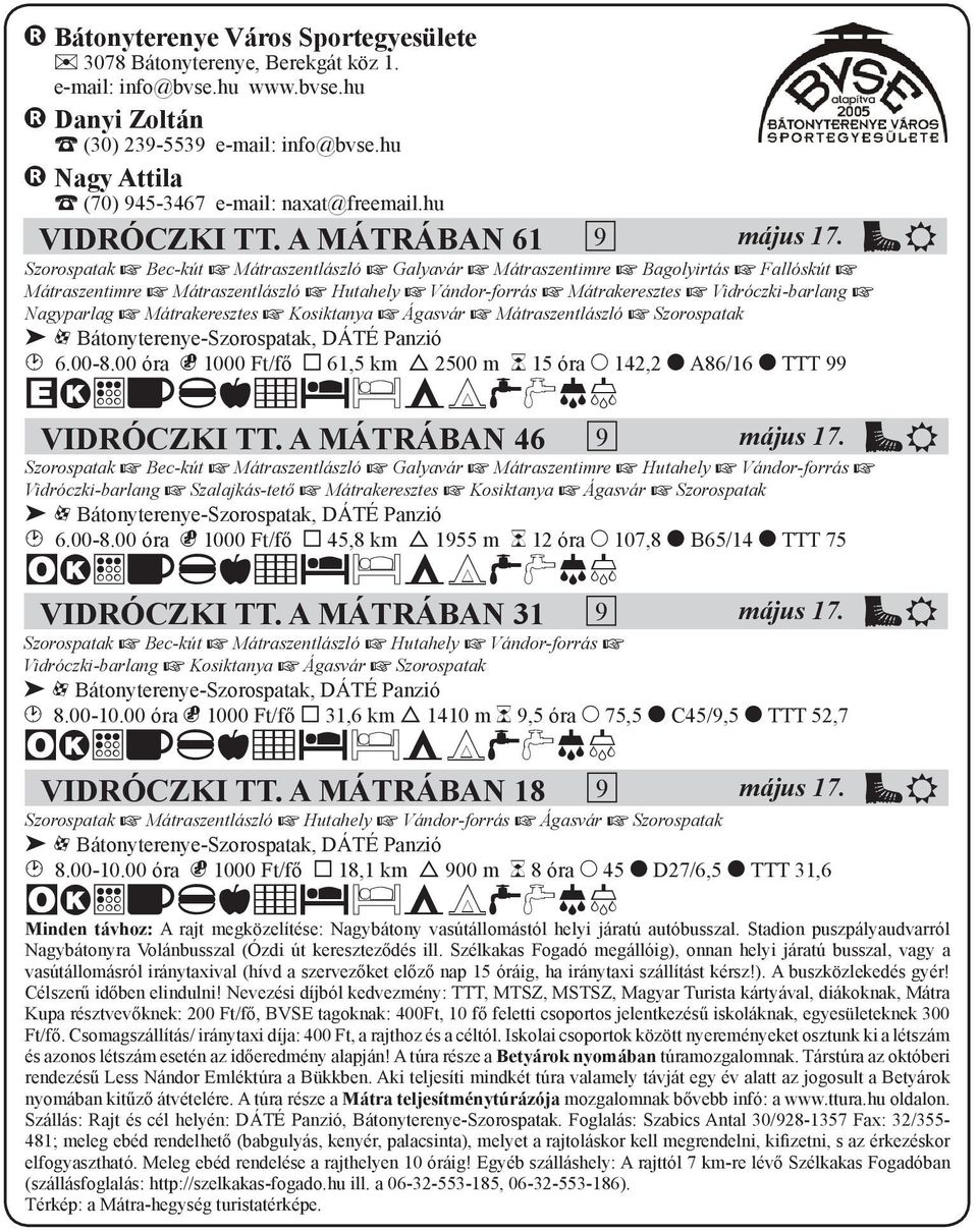 AE Szorospatak x Bec-kút x Mátraszentlászló x Galyavár x Mátraszentimre x Bagolyirtás x Fallóskút x Mátraszentimre x Mátraszentlászló x Hutahely x Vándor-forrás x Mátrakeresztes x Vidróczki-barlang x