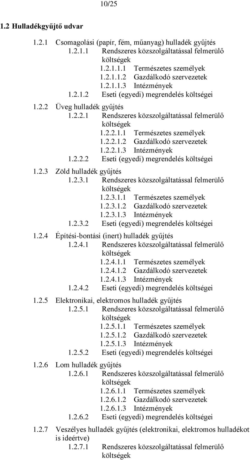 2.2.1.3 Intézmények 1.2.2.2 Eseti (egyedi) megrendelés költségei 1.2.3 Zöld hulladék gyűjtés 1.2.3.1 Rendszeres közszolgáltatással felmerülő 1.2.3.1.1 Természetes személyek 1.2.3.1.2 Gazdálkodó szervezetek 1.