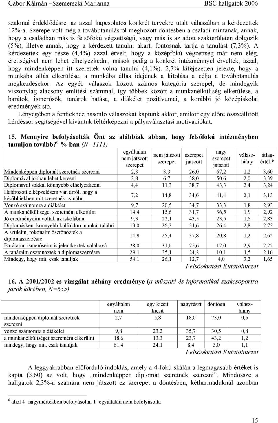 a kérdezett tanulni akart, fontosnak tartja a tanulást (7,3%).