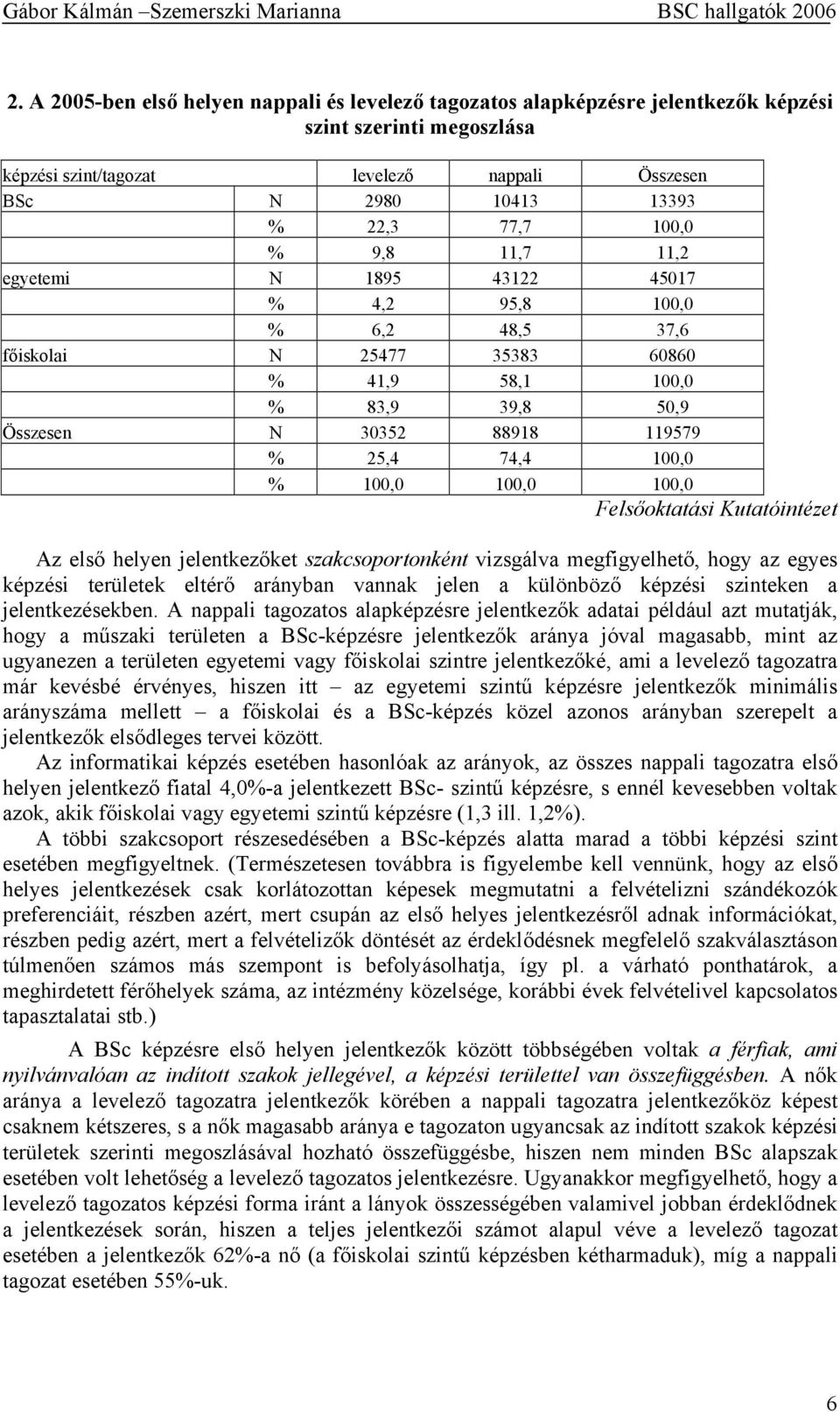 100,0 100,0 100,0 Az első helyen jelentkezőket szakcsoportonként vizsgálva megfigyelhető, hogy az egyes képzési területek eltérő arányban vannak jelen a különböző képzési szinteken a jelentkezésekben.