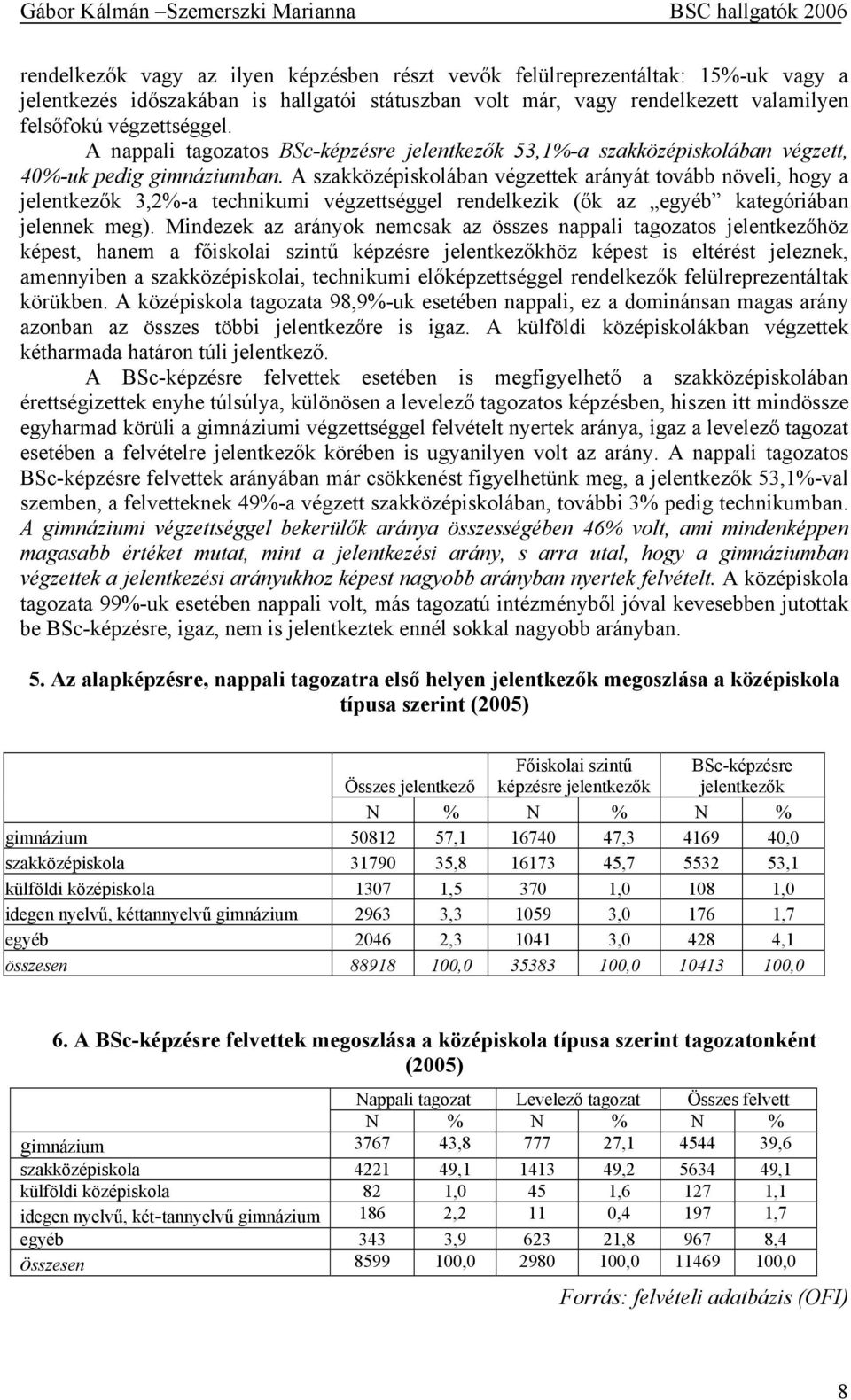 A szakközépiskolában végzettek arányát tovább növeli, hogy a jelentkezők 3,2%-a technikumi végzettséggel rendelkezik (ők az egyéb kategóriában jelennek meg).