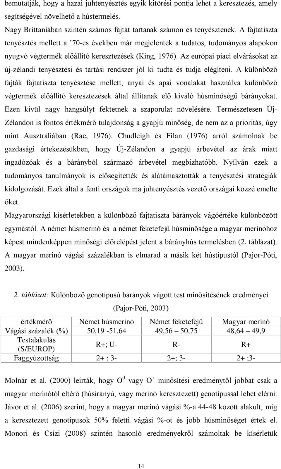 Az európai piaci elvárásokat az új-zélandi tenyésztési és tartási rendszer jól ki tudta és tudja elégíteni.