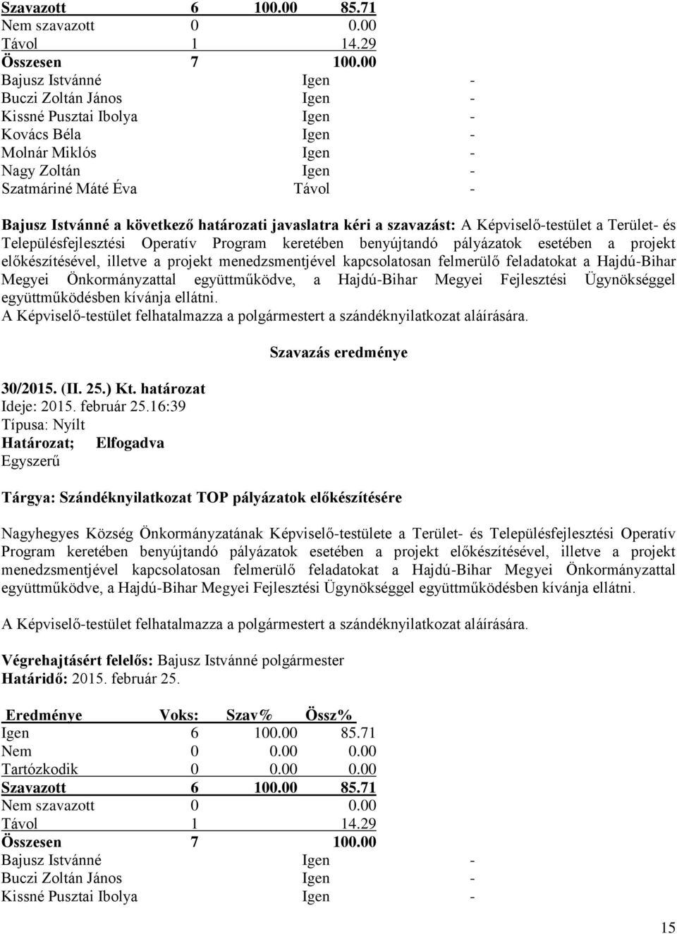 határozati javaslatra kéri a szavazást: A Képviselő-testület a Terület- és Településfejlesztési Operatív Program keretében benyújtandó pályázatok esetében a projekt előkészítésével, illetve a projekt