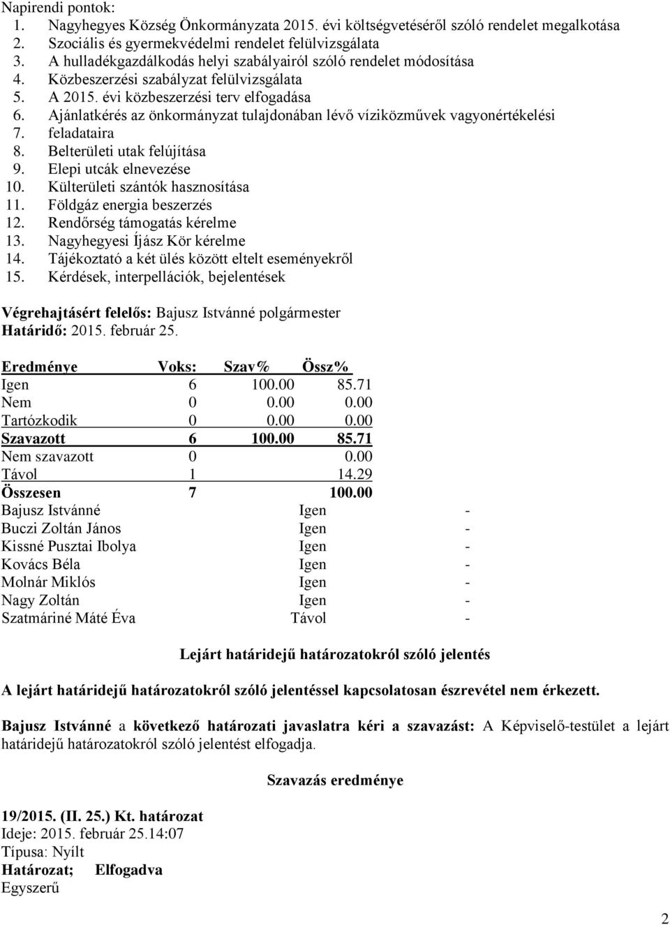 Ajánlatkérés az önkormányzat tulajdonában lévő víziközművek vagyonértékelési 7. feladataira 8. Belterületi utak felújítása 9. Elepi utcák elnevezése 10. Külterületi szántók hasznosítása 11.