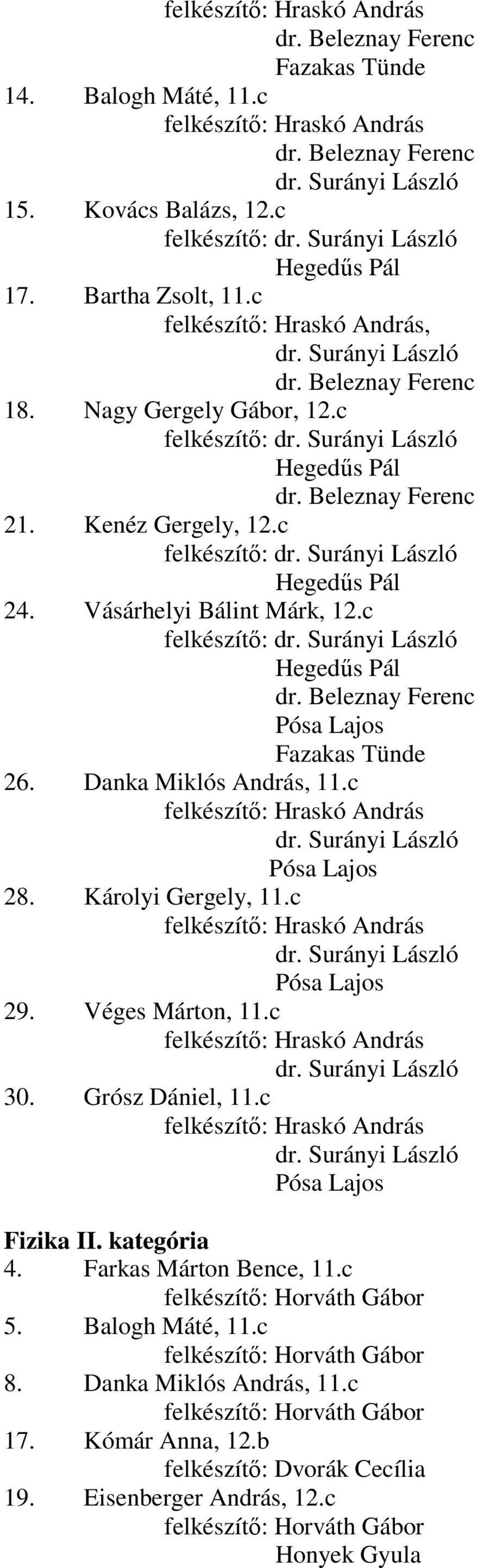 Danka Miklós András, 11.c felkészítı: 28. Károlyi Gergely, 11.c felkészítı: 29. Véges Márton, 11.c felkészítı: 30. Grósz Dániel, 11.